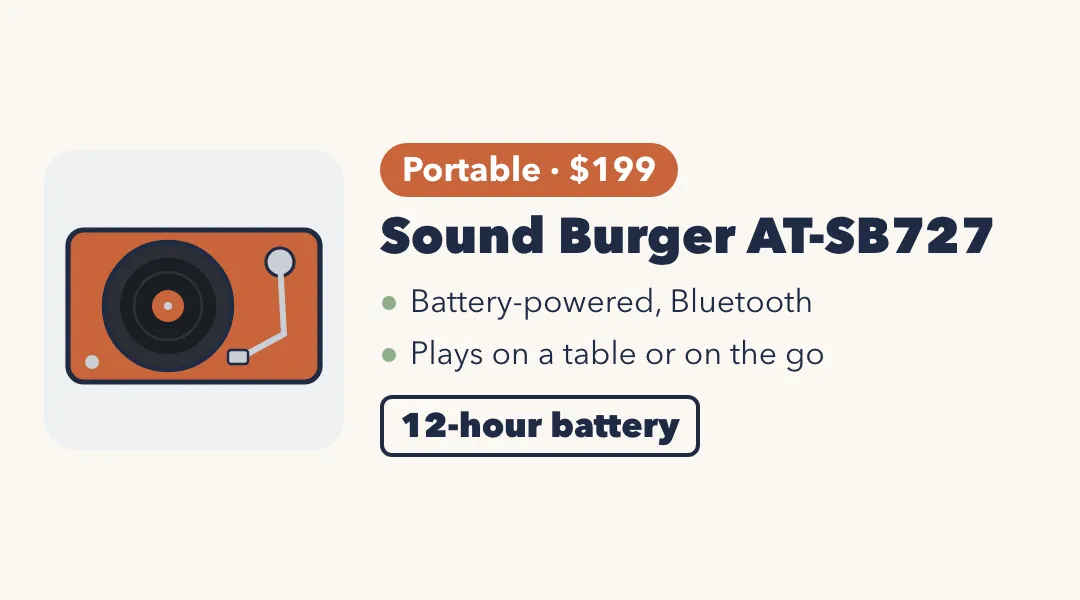Drawing of an orange portable turntable. Sound Burger AT-SB727: portable, $199; battery-powered, Bluetooth; 12-hour battery.
