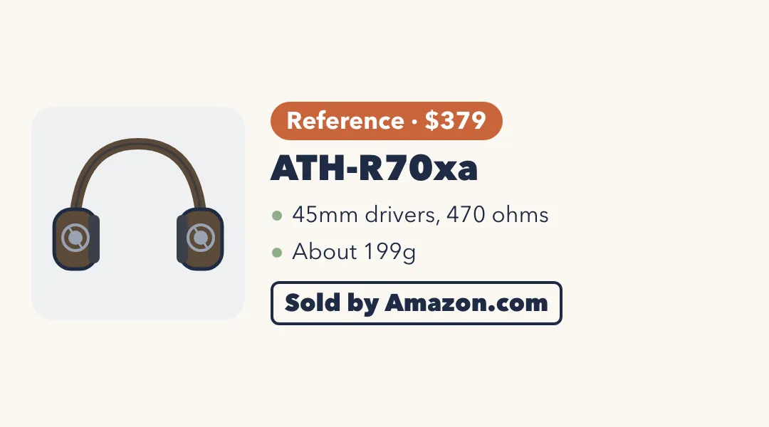 Drawing of brown open-back headphones with grilles. ATH-R70xa: reference, $379; 45mm drivers, 470 ohms; about 199g. Sold by Amazon.com.