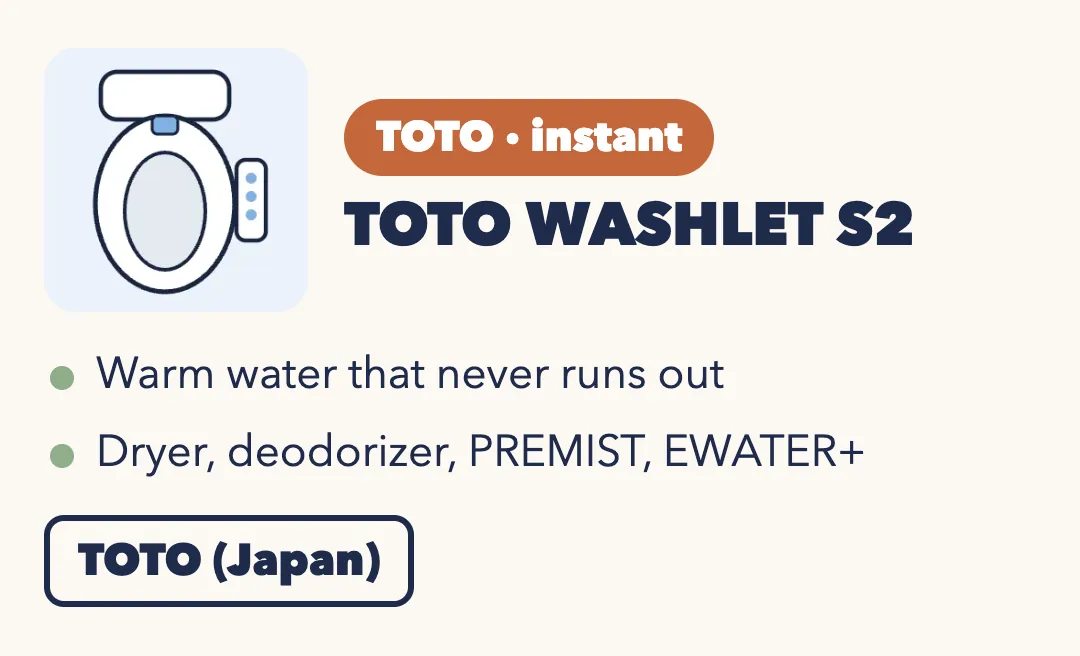 Drawing of a white bidet seat with a side control panel. TOTO WASHLET S2, instant: warm water that never runs out; dryer, deodorizer, PREMIST and EWATER+. TOTO (Japan).