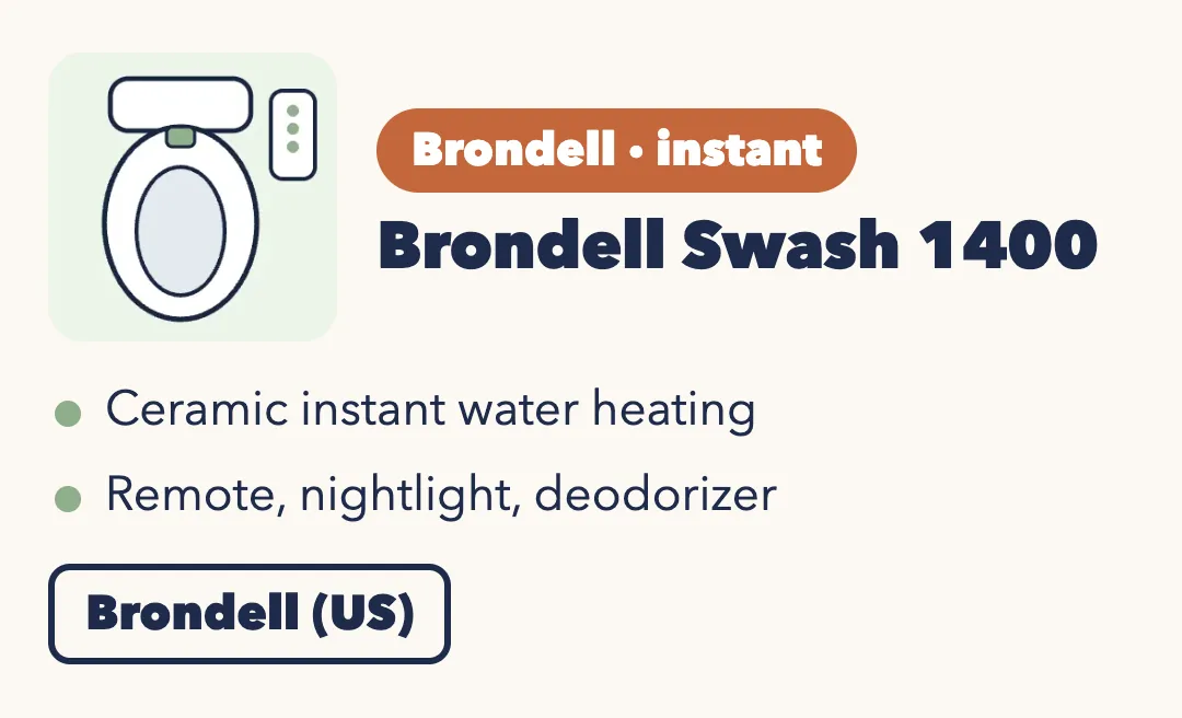 Drawing of a white bidet seat with a separate wireless remote. Brondell Swash 1400, instant: ceramic instant water heating; remote, nightlight and deodorizer. Brondell (US).