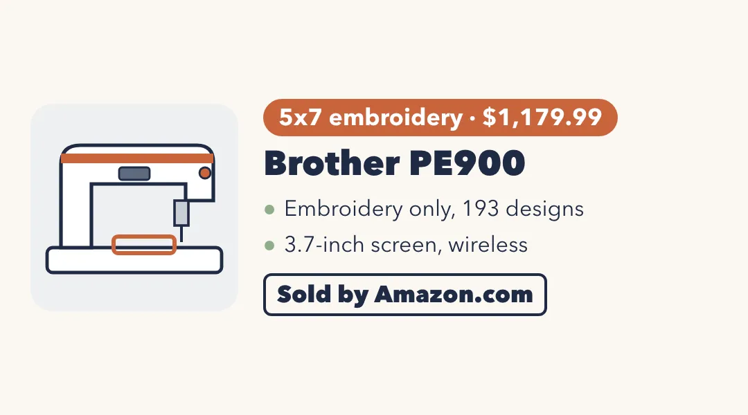 Drawing of a white embroidery machine with an orange band. Brother PE900: 5x7 embroidery, $1,179.99; embroidery only, 193 designs; 3.7-inch screen, wireless. Sold by Amazon.com.