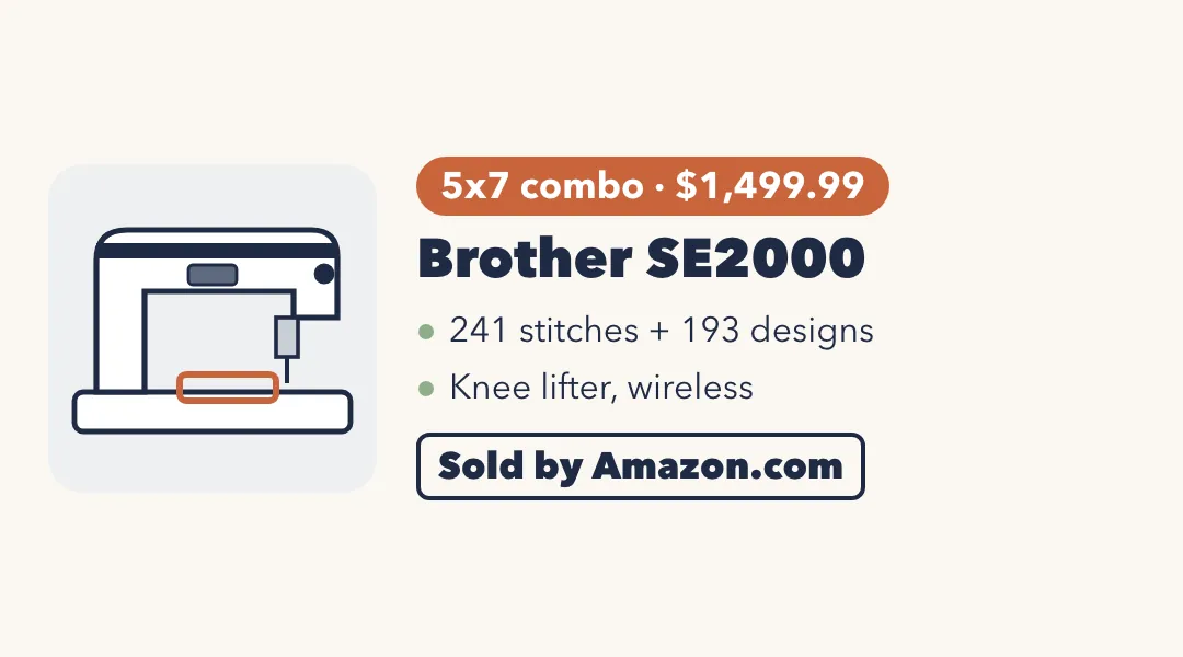 Drawing of a white sewing machine with a navy band and an embroidery hoop. Brother SE2000: 5x7 combo, $1,499.99; 241 stitches plus 193 designs; knee lifter, wireless. Sold by Amazon.com.