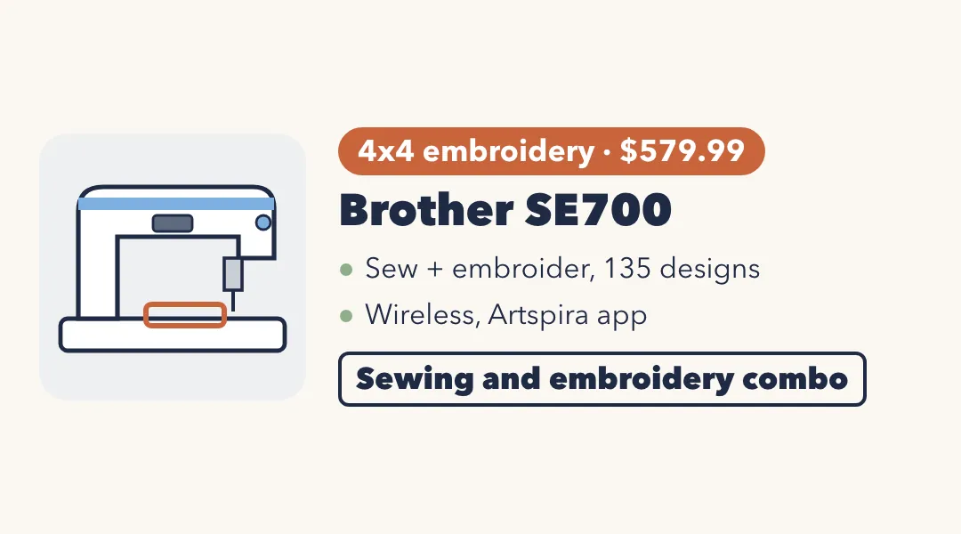 Drawing of a white sewing machine with an orange embroidery hoop. Brother SE700: 4x4 embroidery, $579.99; sew and embroider, 135 designs; wireless, Artspira app.