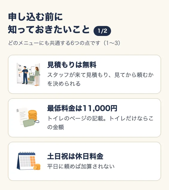 申し込む前に知っておきたいこと(1/2)。どのメニューにも共通する6つの点のうち1〜3。見積もりは無料(スタッフが来て見積もり、見てから頼むかを決められる)。最低料金は11,000円(トイレのページの記載。トイレだけならこの金額)。土日祝は休日料金(平日に頼めば加算されない)。