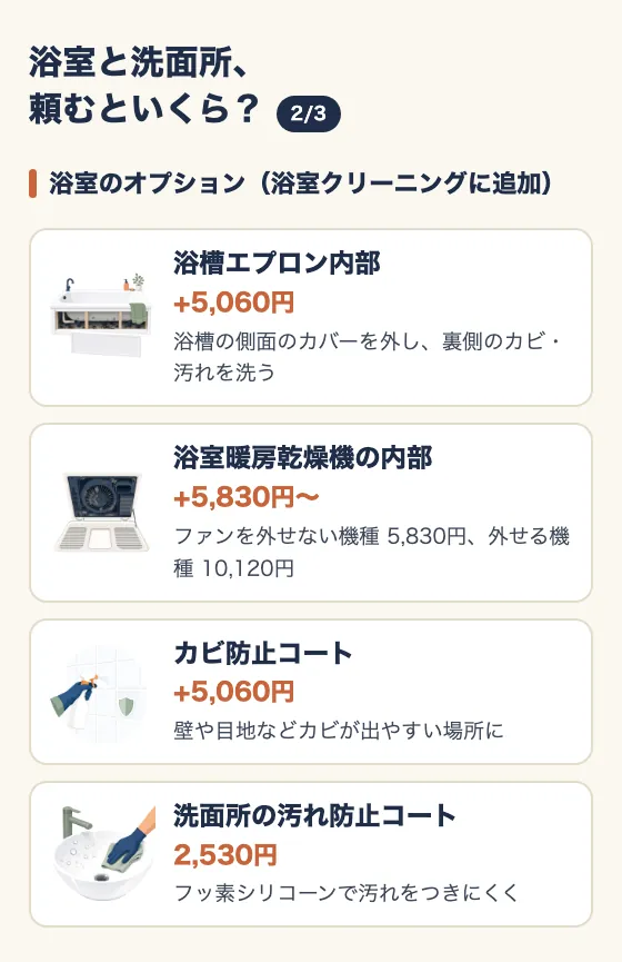 浴室と洗面所、頼むといくら?(2/3)。浴室のオプション(浴室クリーニングに追加)。浴槽エプロン内部+5,060円(浴槽の側面のカバーを外し、裏側のカビ・汚れを洗う)。浴室暖房乾燥機の内部+5,830円〜(ファンを外せない機種5,830円、外せる機種10,120円)。カビ防止コート+5,060円(壁や目地などカビが出やすい場所に)。洗面所の汚れ防止コート2,530円(フッ素シリコーンで汚れをつきにくく)。