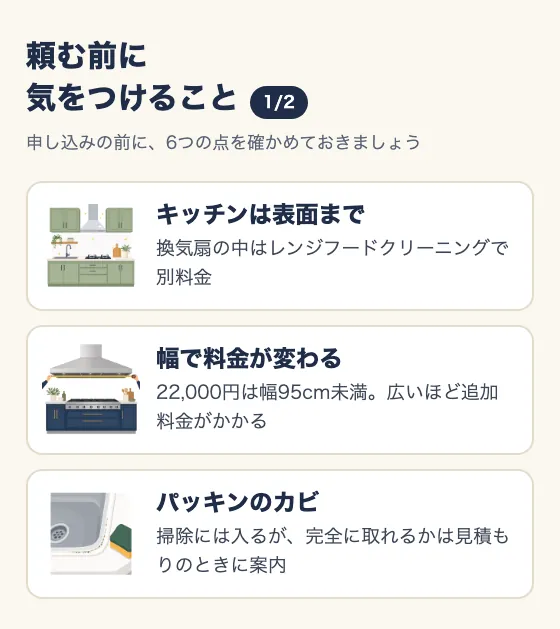頼む前に気をつけること(1/2)。キッチンは表面まで(換気扇の中はレンジフードクリーニングで別料金)。幅で料金が変わる(22,000円は幅95cm未満。広いほど追加料金がかかる)。パッキンのカビ(掃除には入るが、完全に取れるかは見積もりのときに案内)。