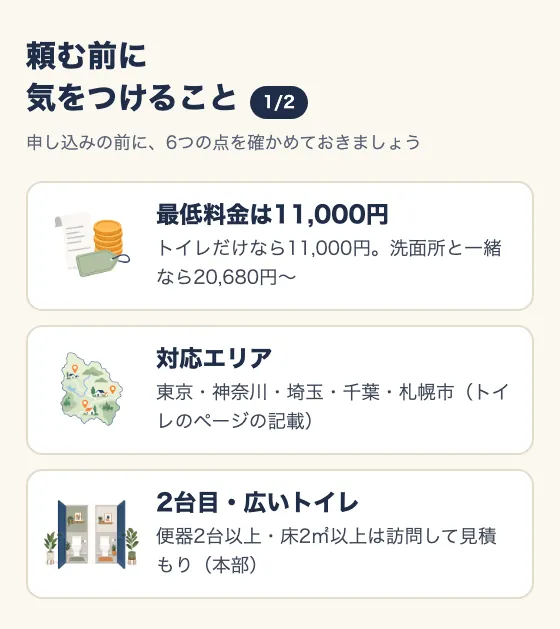 頼む前に気をつけること(1/2)。最低料金は11,000円(トイレだけなら11,000円、洗面所と一緒なら20,680円〜)。対応エリアは東京・神奈川・埼玉・千葉・札幌市(トイレのページの記載)。2台目・広いトイレ(便器2台以上・床2㎡以上は訪問して見積もり、本部)。