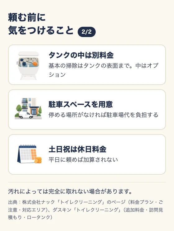 頼む前に気をつけること(2/2)。タンクの中は別料金(基本の掃除はタンクの表面まで、中はオプション)。駐車スペースを用意(停める場所がなければ駐車場代を負担)。土日祝は休日料金(平日に頼めば加算されない)。汚れによっては完全に取れない場合がある。