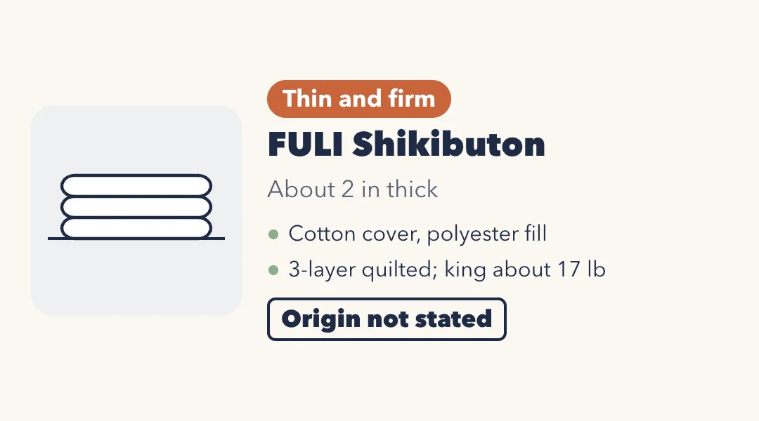 Drawing of a thin futon folded in three. FULI Shikibuton, about 2 inches thick. Cotton cover with polyester fill; 3-layer quilted, king size about 17 pounds. Origin not stated in the listing.