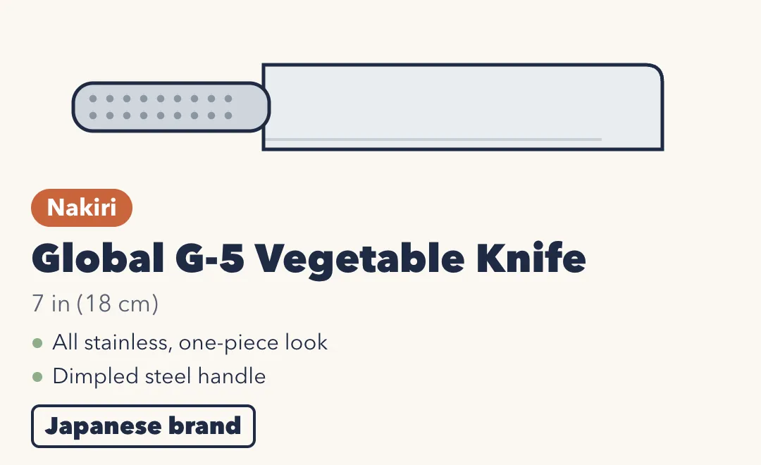 Drawing of the Global G-5 Vegetable Knife, a rectangular all-stainless knife with a dimpled steel handle. 7 inches (18 cm). All stainless; dimpled steel handle.