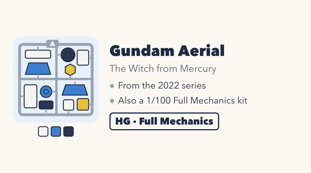 Card: a drawing of a plastic kit runner with white, blue and navy parts. Gundam Aerial, from The Witch from Mercury. From the 2022 series; also a 1/100 Full Mechanics kit. HG and Full Mechanics.