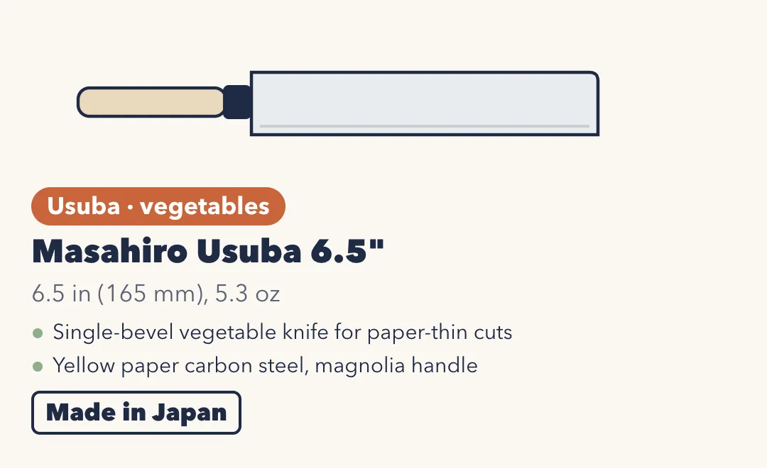Drawing of the Masahiro Usuba 6.5-inch, a rectangular single-bevel vegetable knife with a light wooden handle. 6.5 inches (165 mm), 5.3 oz. Single-bevel vegetable knife for paper-thin cuts; yellow paper carbon steel, magnolia handle. Made in Japan.