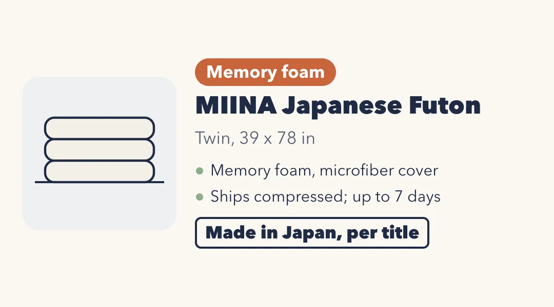 Drawing of a futon folded in three. MIINA Japanese Futon, twin, 39 by 78 inches. Memory foam with a microfiber cover; ships compressed and takes up to 7 days to expand. Made in Japan, per the title.