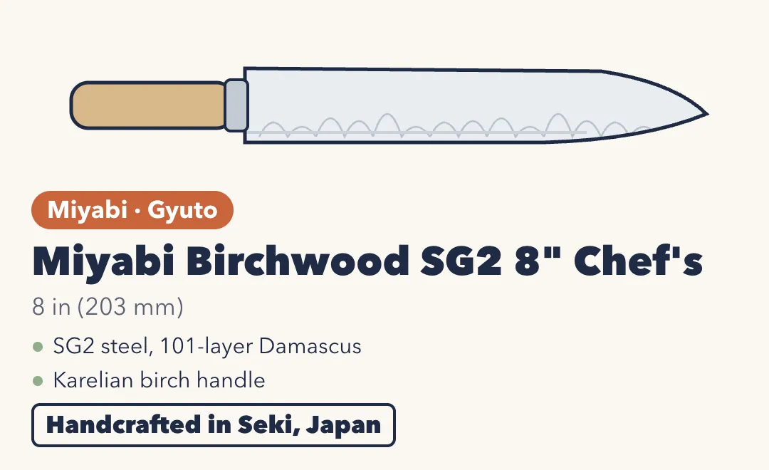 Drawing of the Miyabi Birchwood SG2 8-inch Chef's Knife, with a flower-pattern Damascus blade and a light birch handle. 8 inches (203 mm). SG2 steel with 101-layer Damascus; Karelian birch handle. Handcrafted in Seki, Japan.