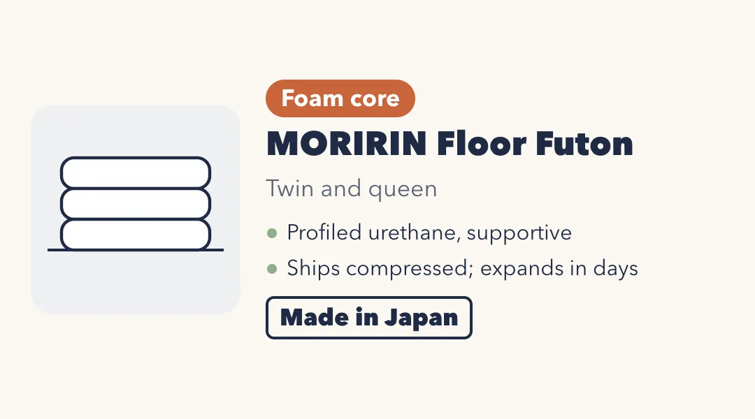 Drawing of a futon folded in three. MORIRIN Floor Futon, twin and queen. Profiled urethane, supportive; ships compressed and expands in days. Made in Japan.