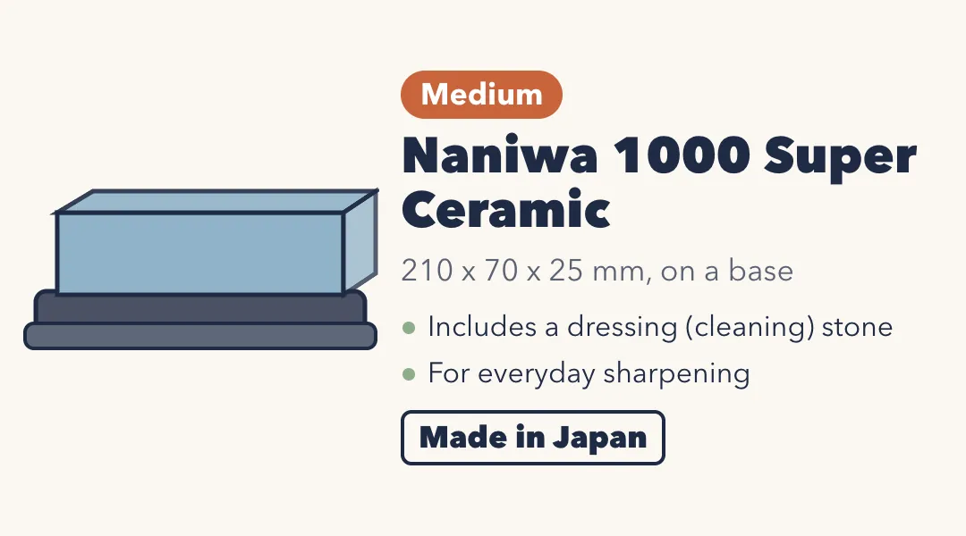 Drawing of the Naniwa 1000 Super Ceramic water stone, a blue-gray block on a dark base. 210 by 70 by 25 mm, on a base. Includes a dressing (cleaning) stone; for everyday sharpening. Made in Japan.