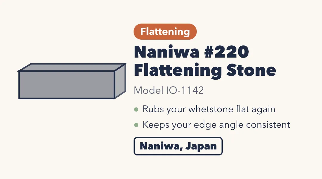 Drawing of the Naniwa #220 flattening stone, a gray block. Model IO-1142. Rubs your whetstone flat again and keeps your edge angle consistent. Naniwa, Japan.