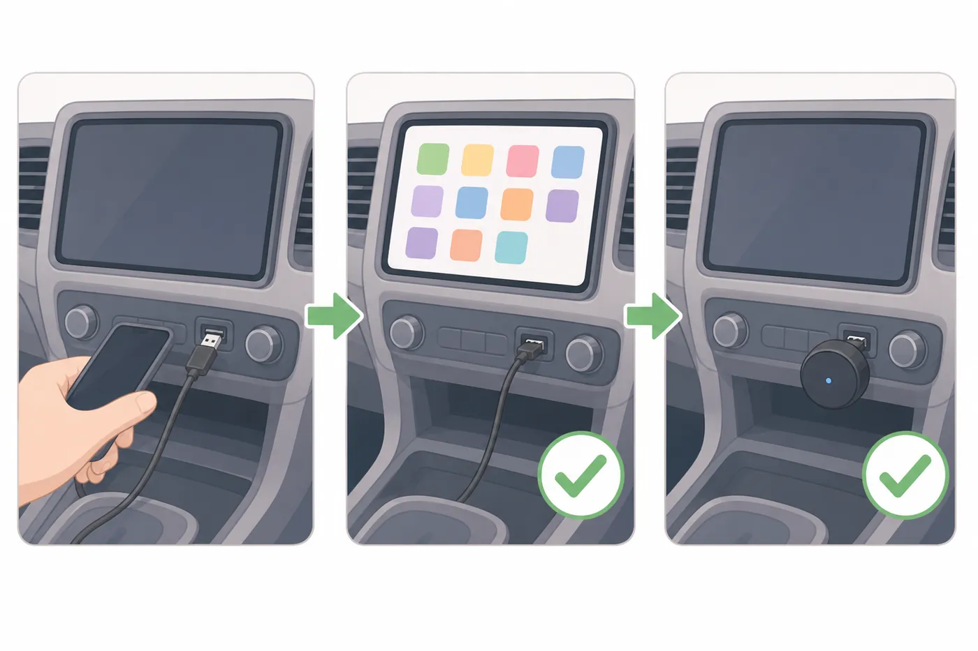 3コマのイラスト。スマホをケーブルで車の USB につなぐ、ナビにアプリの一覧が映ってチェックマーク、同じ USB に小さな機器を挿してチェックマーク