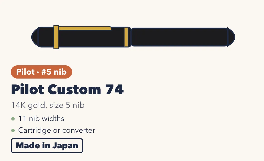 Drawing of the Pilot Custom 74, a black fountain pen with gold trim and rounded ends. 14K gold, size 5 nib; 11 nib widths; cartridge or converter. Made in Japan.
