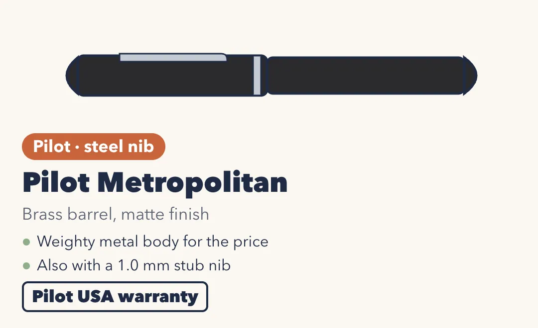 Drawing of the Pilot Metropolitan, a matte black fountain pen with silver trim. Brass barrel, matte finish; weighty metal body for the price; also available with a 1.0 mm stub nib. Pilot USA warranty.