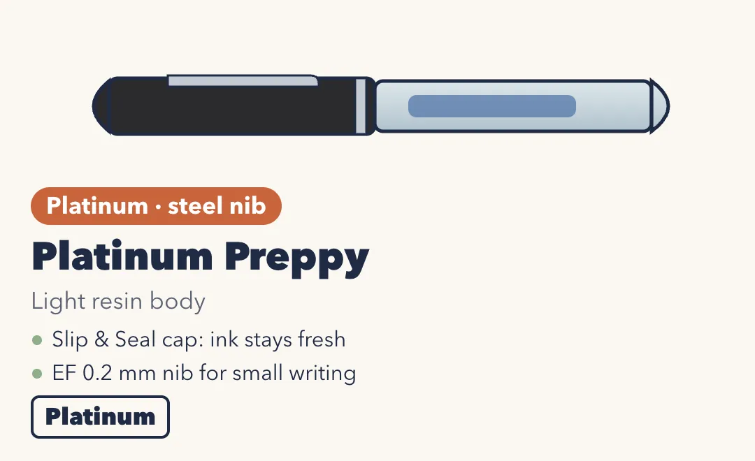 Drawing of the Platinum Preppy, a light fountain pen with a black cap and clear barrel. Light resin body; Slip & Seal cap keeps ink fresh; EF 0.2 mm nib for small writing. Platinum.