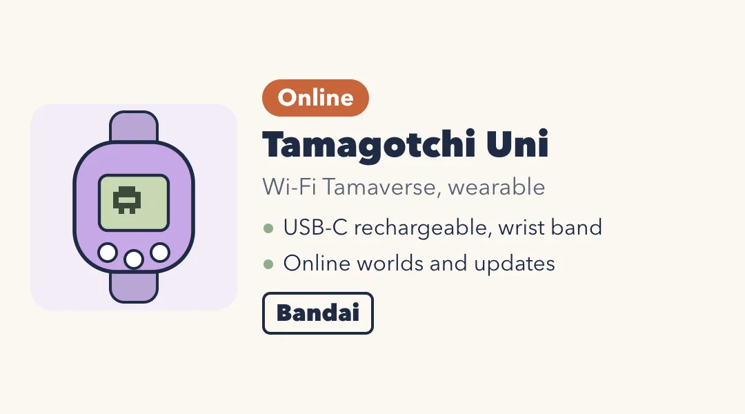 Drawing of a rounded square virtual pet on a purple wrist band. Tamagotchi Uni: Wi-Fi Tamaverse, wearable; USB-C rechargeable with a wrist band; online worlds and updates. Bandai.