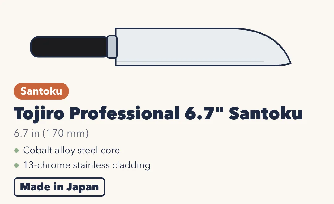 Drawing of the Tojiro Professional 6.7-inch Santoku, a plain stainless santoku with a black handle and steel bolster. 6.7 inches (170 mm). Cobalt alloy steel core with 13-chrome stainless cladding. Made in Japan.
