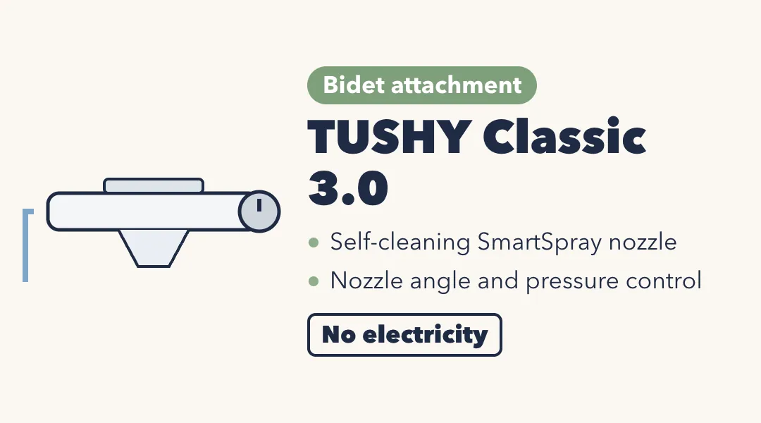 Drawing of the TUSHY Classic 3.0, a slim bidet attachment with a side control knob. Self-cleaning SmartSpray nozzle; nozzle angle and pressure control. No electricity.