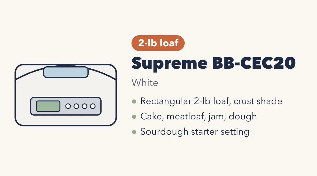 Drawing of the Zojirushi Supreme BB-CEC20, a wide white bread maker with a window on the lid and a control panel. 2-lb loaf. Rectangular 2-lb loaf with crust shade; cake, meatloaf, jam and dough; sourdough starter setting.