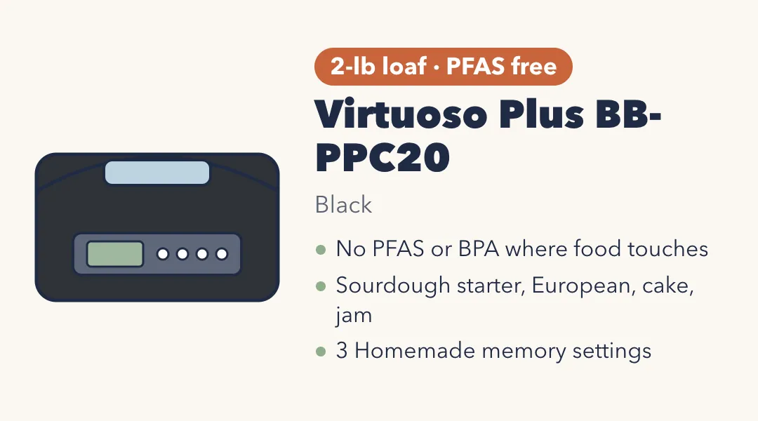 Drawing of the Zojirushi Virtuoso Plus BB-PPC20, a wide black bread maker with a window on the lid and a control panel. 2-lb loaf, PFAS free. No PFAS or BPA where food touches; sourdough starter, European, cake and jam; 3 Homemade memory settings.
