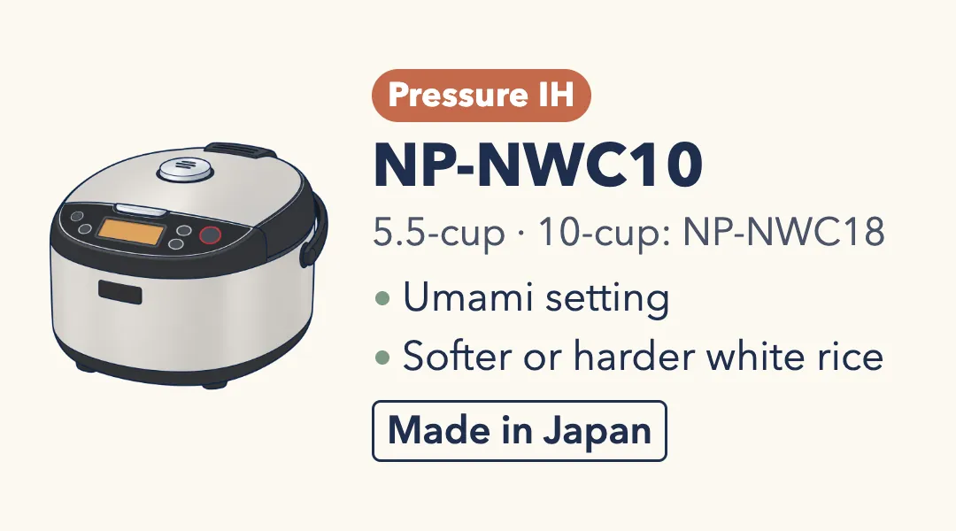 Drawing of the Zojirushi NP-NWC10, a wide stainless steel rice cooker with black trim, a round vent cap and an amber display. Pressure IH, 5.5-cup (10-cup: NP-NWC18). Umami setting; softer or harder white rice. Made in Japan.