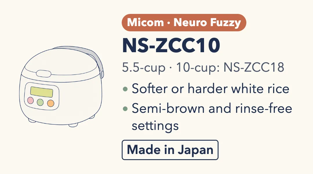 Drawing of the Zojirushi NS-ZCC10, a rounded white rice cooker with a carry handle and a front panel with a green display and pastel buttons. Micom (Neuro Fuzzy), 5.5-cup (10-cup: NS-ZCC18). Softer or harder white rice; semi-brown and rinse-free settings. Made in Japan.